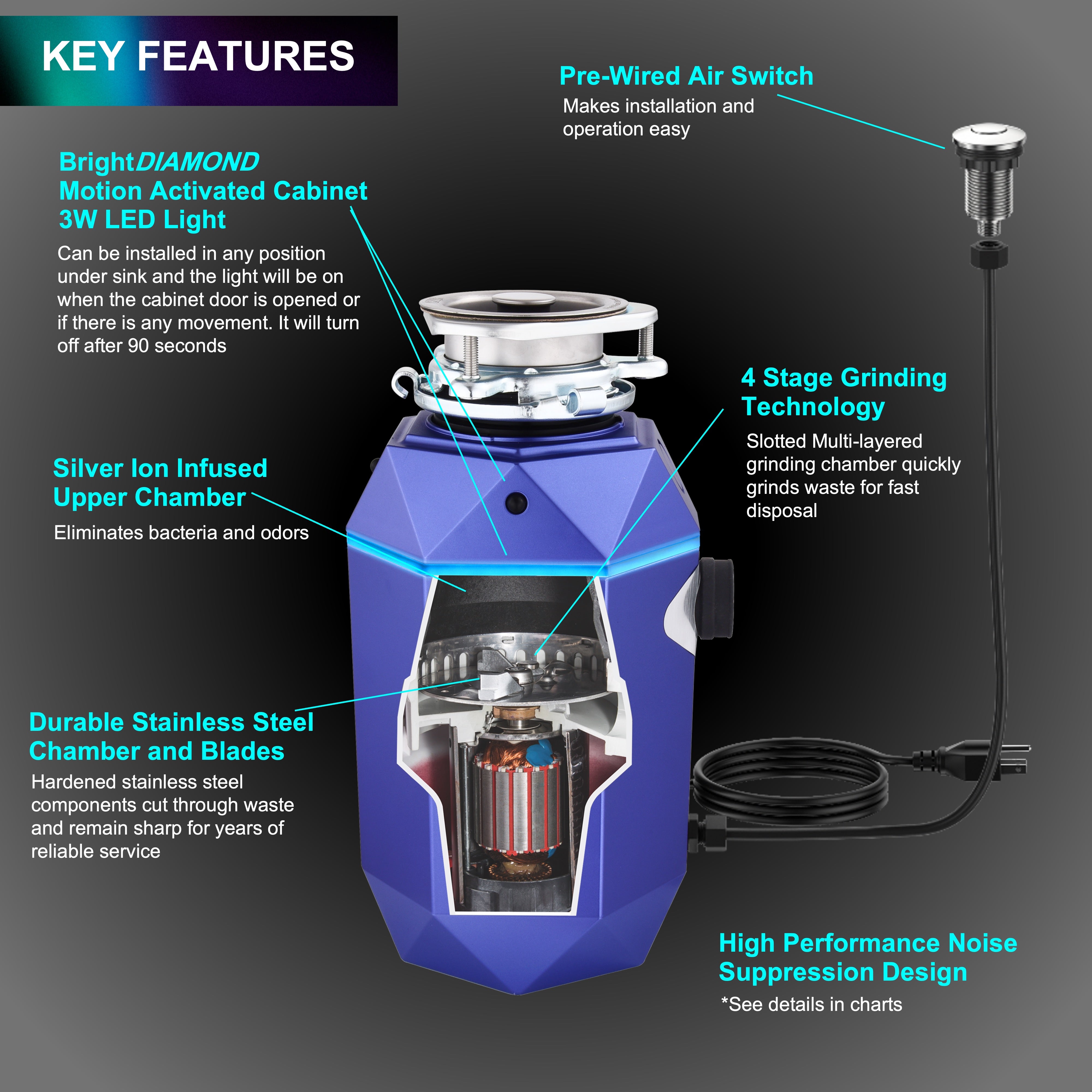 ACQUA BrightDIAMOND 1HP Super Quiet Garbage Disposal Corded with Motion Sensor Cabinet Light & Pre-Wired Air Switch WDD100TA1AM