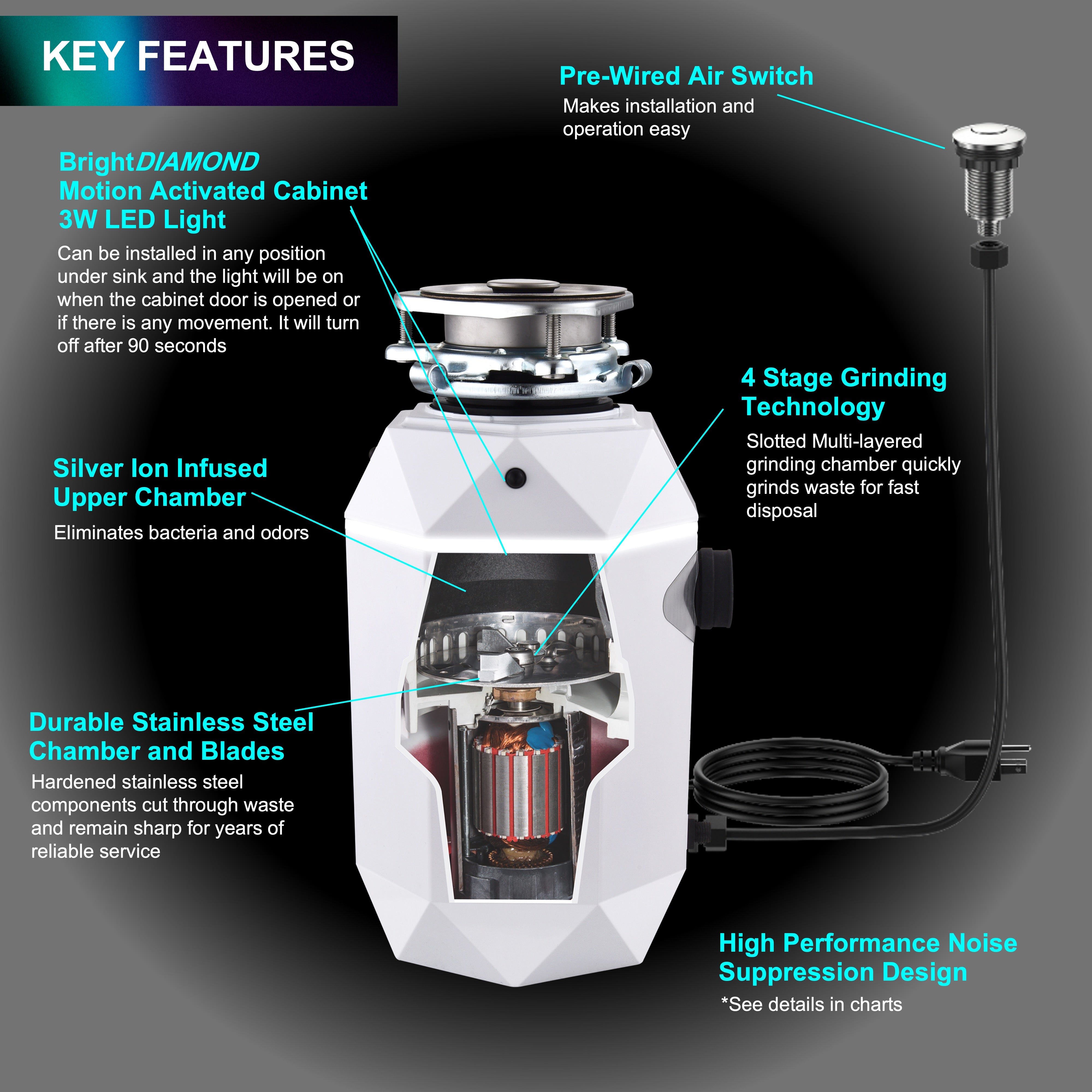 ACQUA BrightDIAMOND 1HP Super Quiet Garbage Disposal Corded with Motion Sensor Cabinet Light & Pre-Wired Air Switch WDD100TA2MS