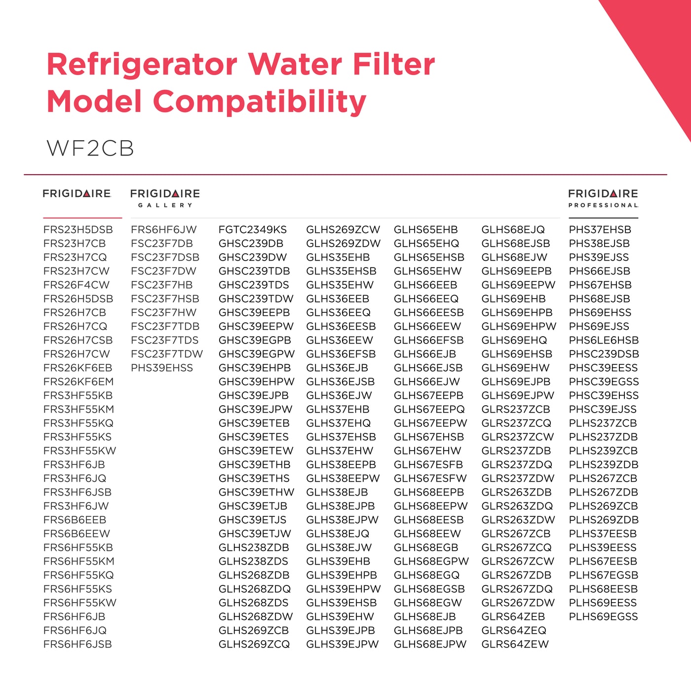 PureSource 2 Water and Ice Refrigerator Filter WF2CB