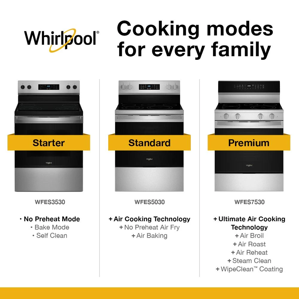 30-inch Electric Smart Range with Air Cooking Technology, No Preheat Air Fry, High Speed Preheat Oven, WipeClean™ Coating, and Steam/Self Clean view 27
