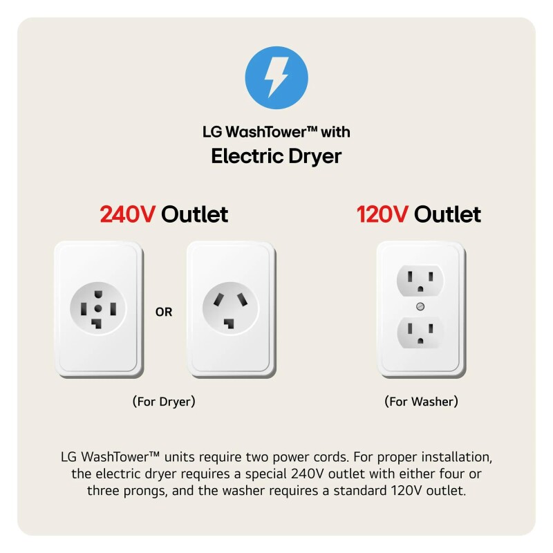 Single Unit Front Load LG WashTower™ with Center Control™ 4.5 cu. ft. Washer and 7.4 cu. ft. Electric Dryer view 10