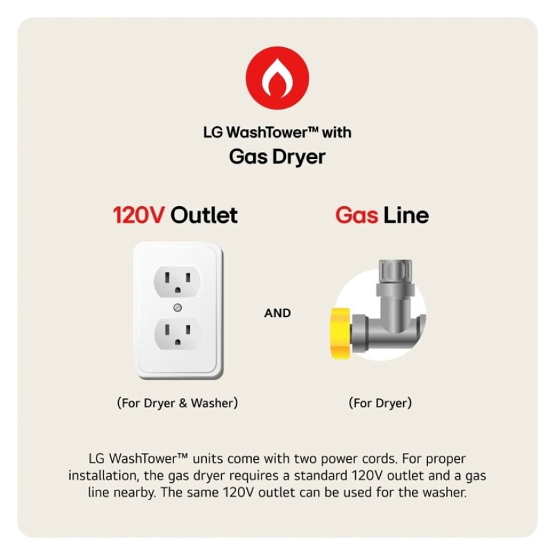 Single Unit Front Load LG WashTower™ with Center Control™ 4.5 cu. ft. Washer and 7.4 cu. ft. Gas Dryer view 10