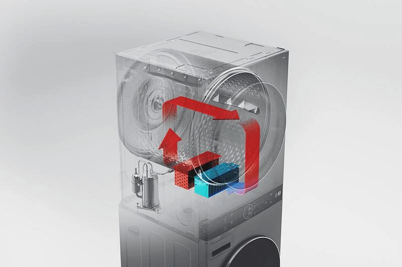 Our Best, Most Energy Efficient Ventless Dryer