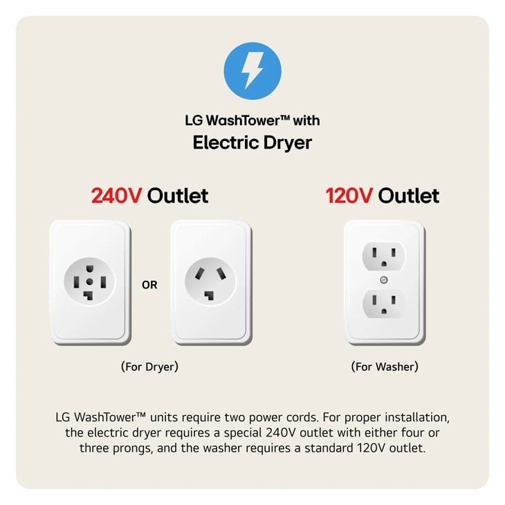 Compact Single Unit LG WashTower™ with Center Control™ 2.4 cu.ft. Front Load Washer and 4.2 cu.ft. Electric Ventless HeatPump™ Dryer view 10