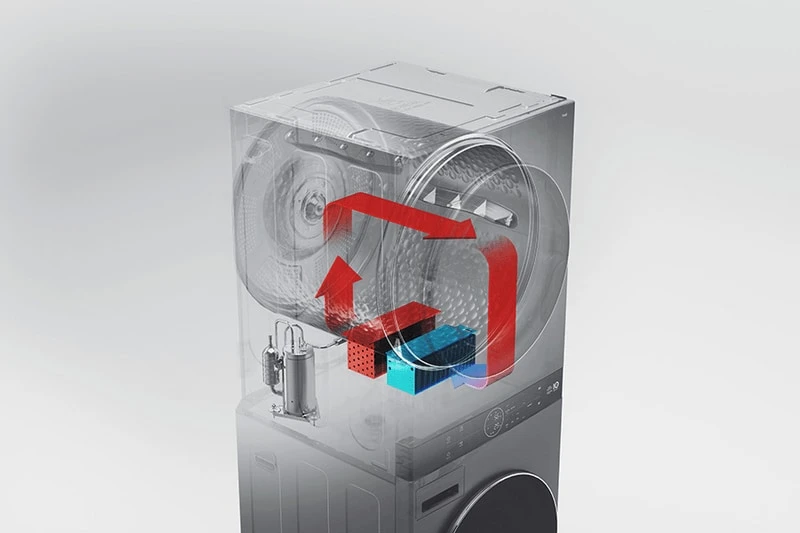 Our Best, Most Energy Efficient Ventless Dryer