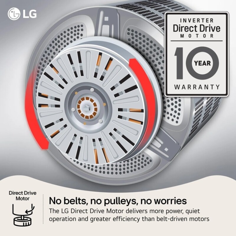 4.5 Cu. Ft. Ultra Large Capacity Front Load Washer WM3400CV, product image 6 of 24