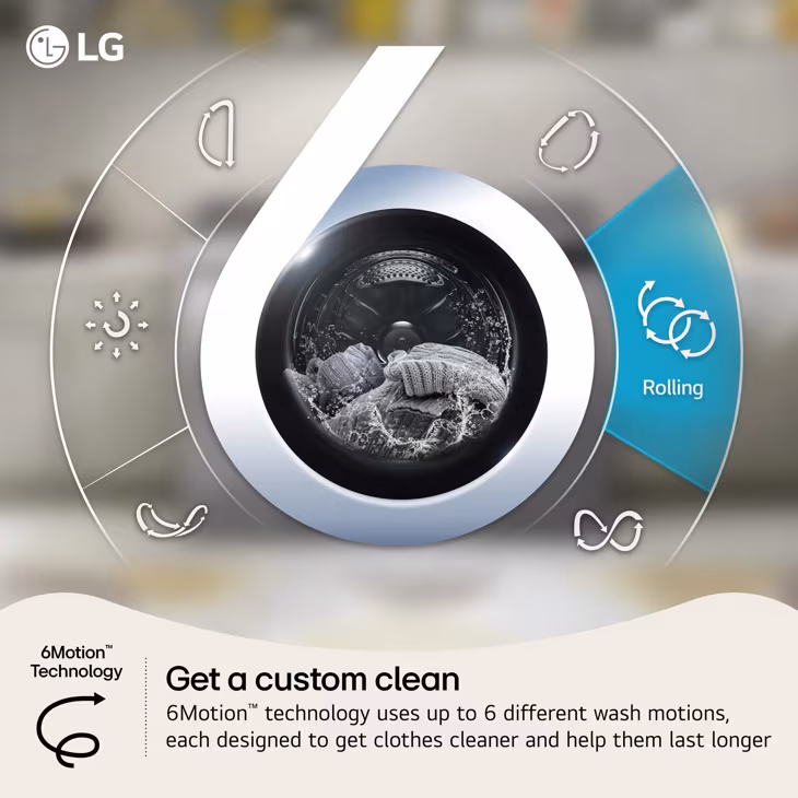 4.5 Cu. Ft. Ultra Large Capacity Smart Front Load Washer WM3420CW