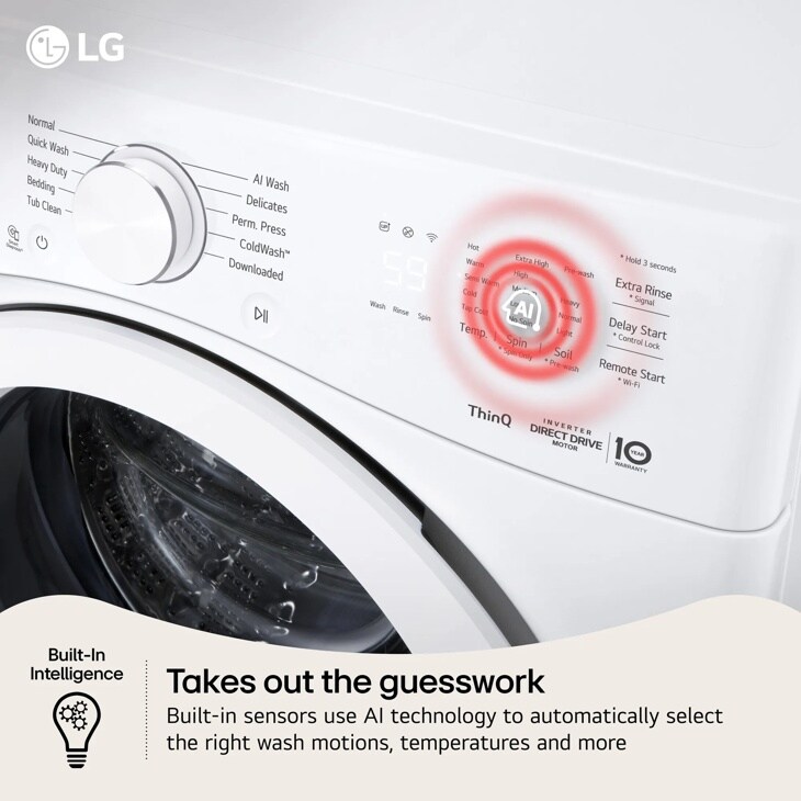 4.5 Cu. Ft. Ultra Large Capacity Smart Front Load Washer WM3420CW