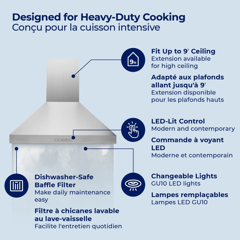 30" Wall Mount Range Hood - Convertible WM530SS30P