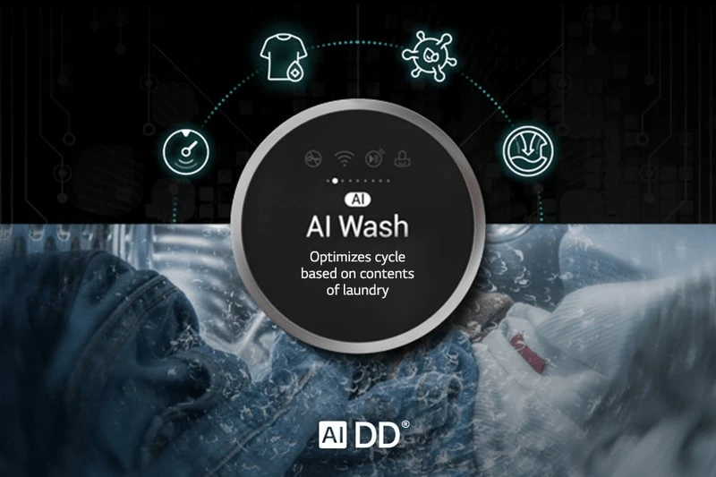 AI DD® Built-In Intelligence