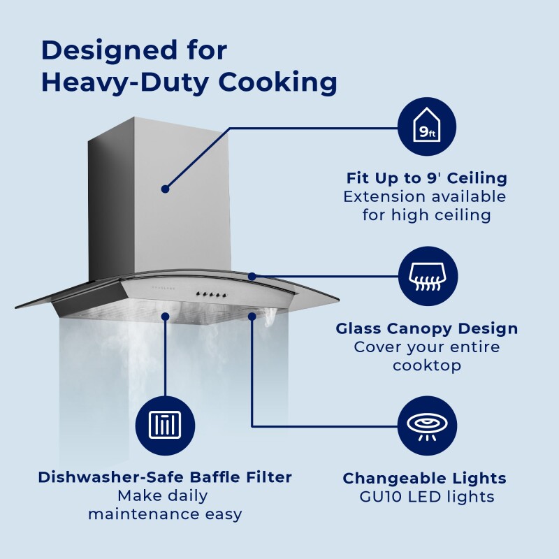 30" Canopy Wall Mount Range Hood - Convertible - Replaceable Lights WM630SS30