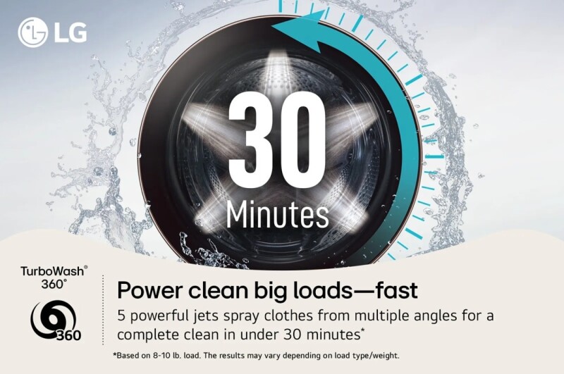 5.0 Cu. Ft. Mega Capacity Smart Front Load Washer With Turbowash® 360°and Built-in Intelligence WM6700HWA