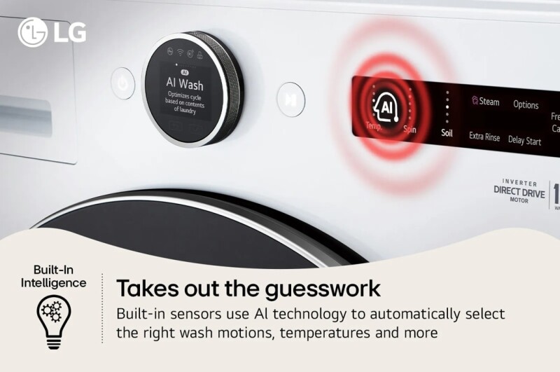 5.0 Cu. Ft. Mega Capacity Smart Front Load Washer With Turbowash® 360°and Built-in Intelligence WM6700HWA