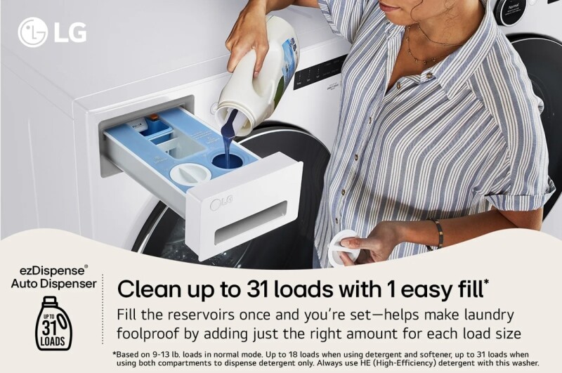 5.0 Cu. Ft. Mega Capacity Smart Front Load Washer With Turbowash® 360°and Built-in Intelligence WM6700HWA