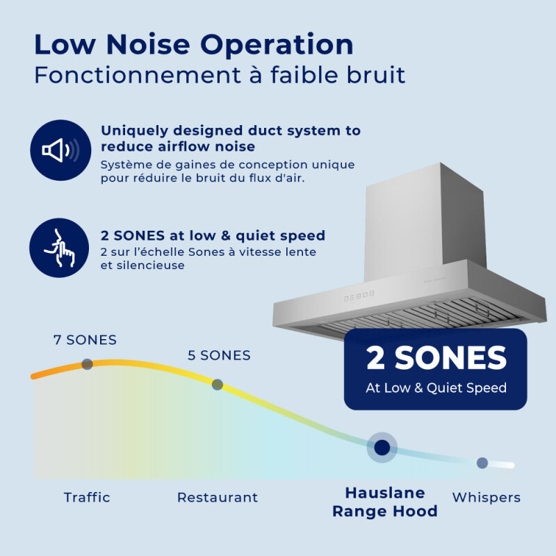 30" Wall Mount Range Hood - Convertible - Pro-Style Design WM730SS30