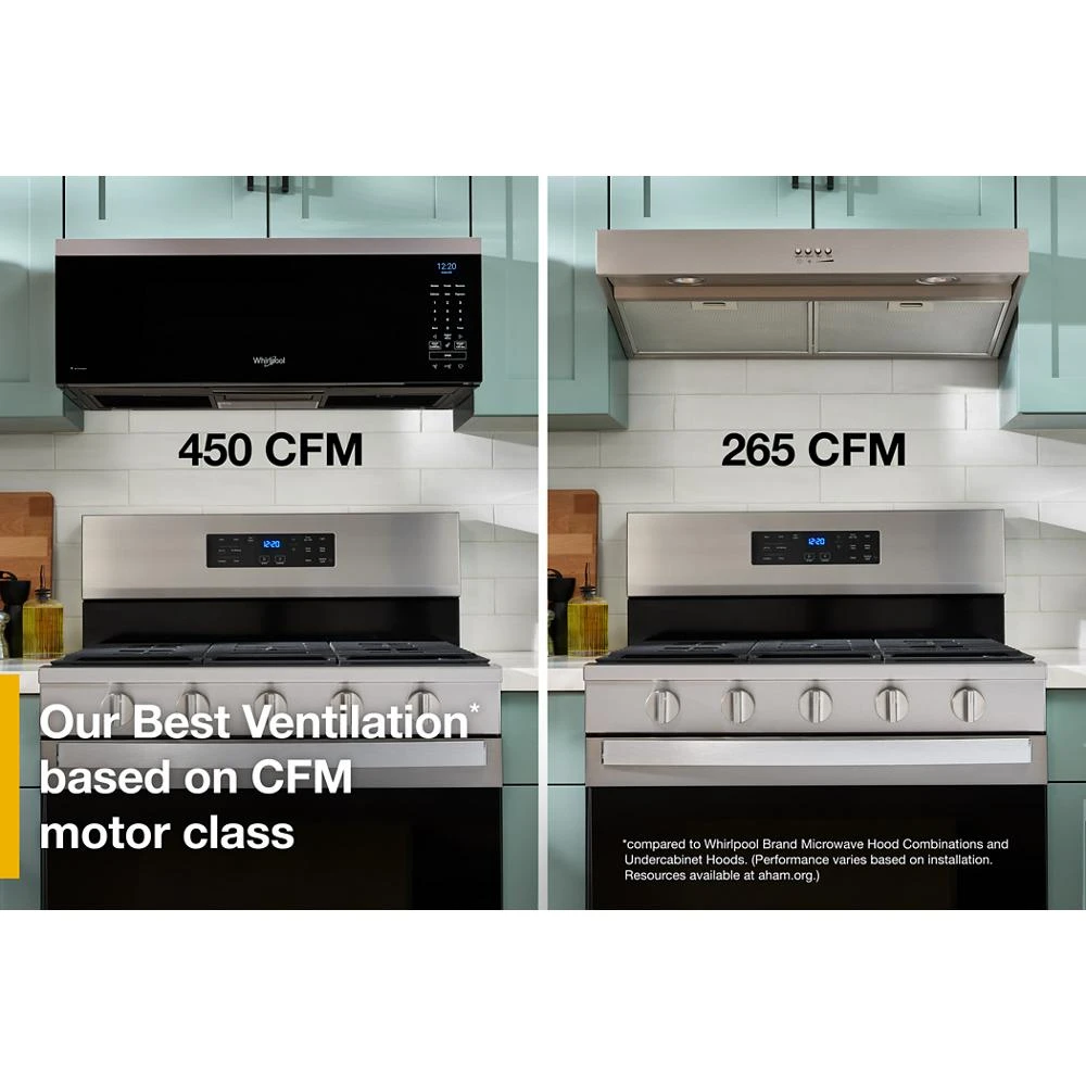 1.1 cu. ft. Smart Low Profile Microwave Hood Combination with 450 CRM 4-Speed Venting view 19
