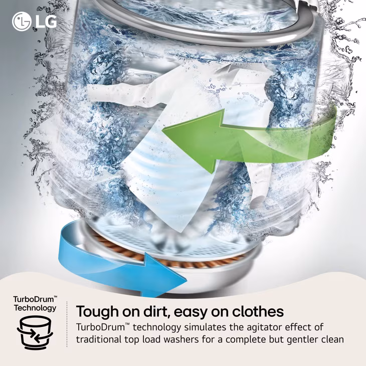 4.5 Cu. Ft. Ultra Large Capacity Top Load Washer With Impeller & Turbodrum™ Technology WT7010CW