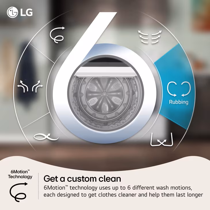 4.5 Cu. Ft. Ultra Large Capacity Top Load Washer With Impeller & Turbodrum™ Technology WT7010CW