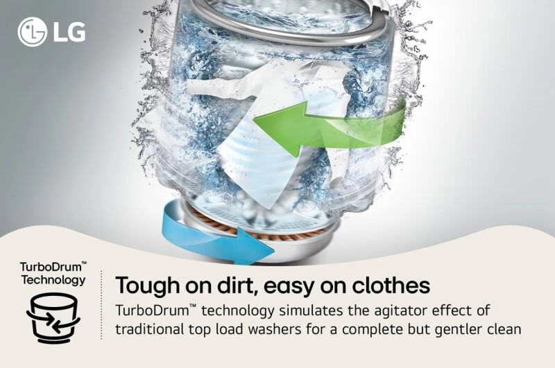 5.0 Cu. Ft. Mega Capacity Top Load Washer With Turbodrum™ Technology WT7150CX