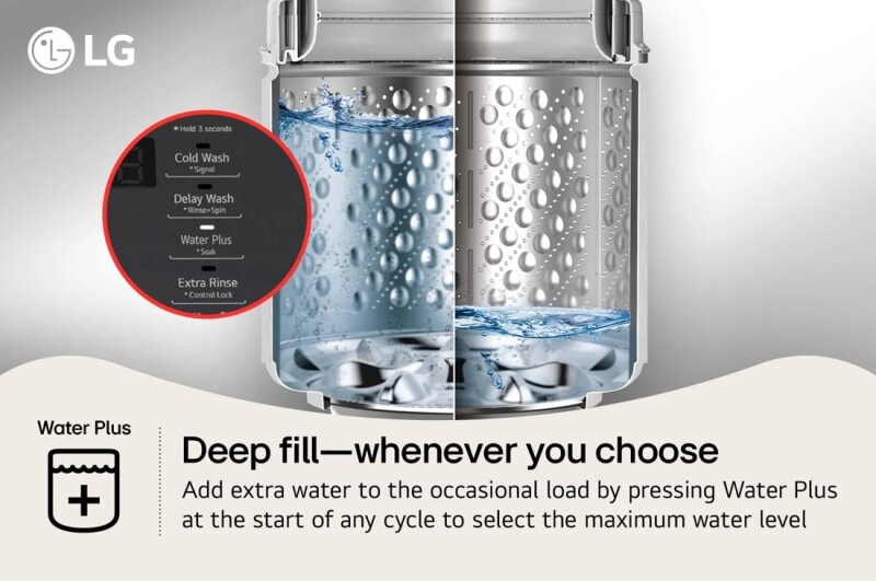 5.0 Cu. Ft. Mega Capacity Top Load Washer With Turbodrum™ Technology WT7150CX
