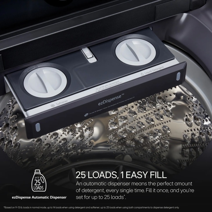 5.5 cu.ft. Mega Capacity Smart Top Load Washer with EasyUnload™, AI Sensing, ezDispense®, Water Faucet & LCD Digital Dial Control view 27