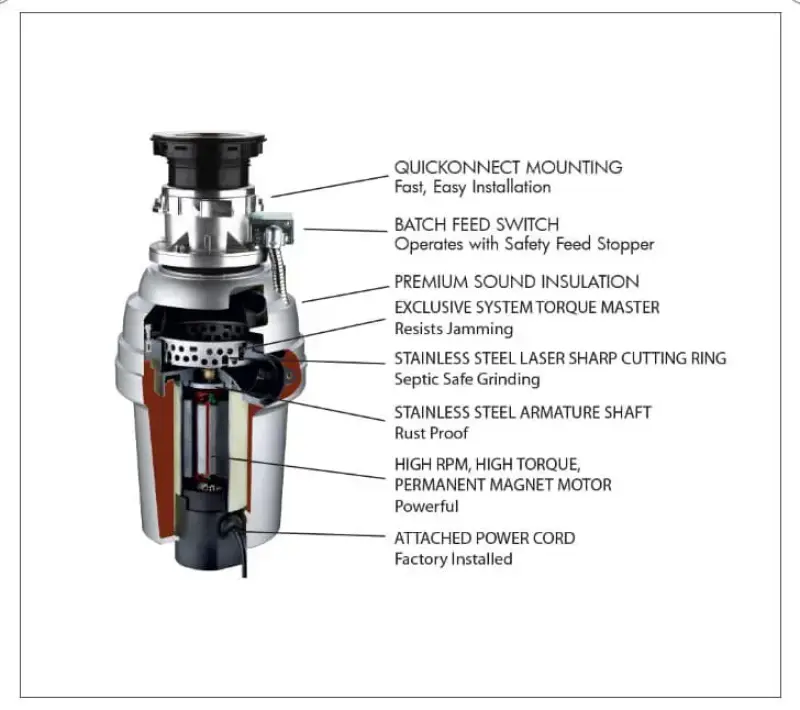 1/2 HP Waste Disposal with Twist Lock Mount view 2