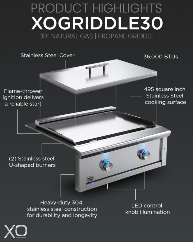 30" Griddle view 6