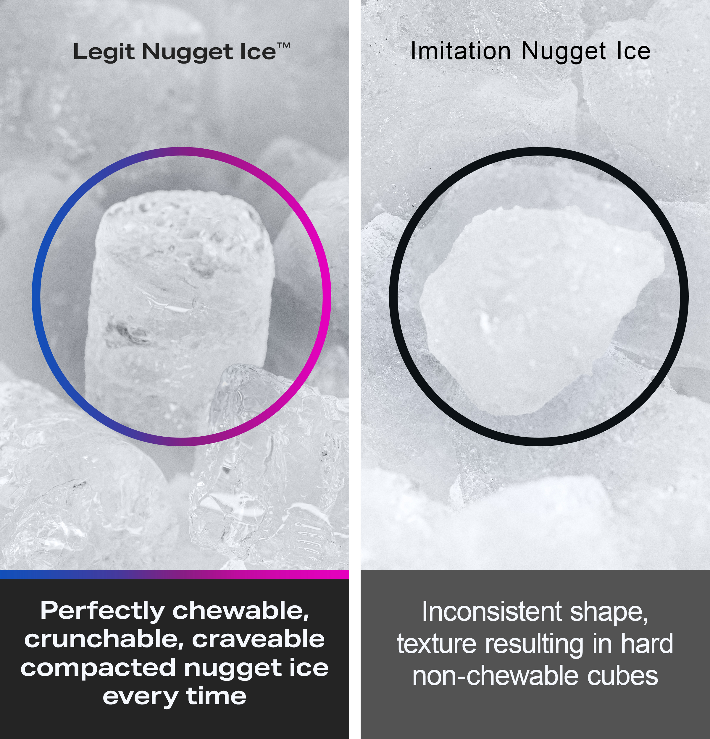 Ge Profile™ Opal™ 2.0 Ultra Nugget Ice Maker With Scale Inhibiting Filter XPIO23SWBB