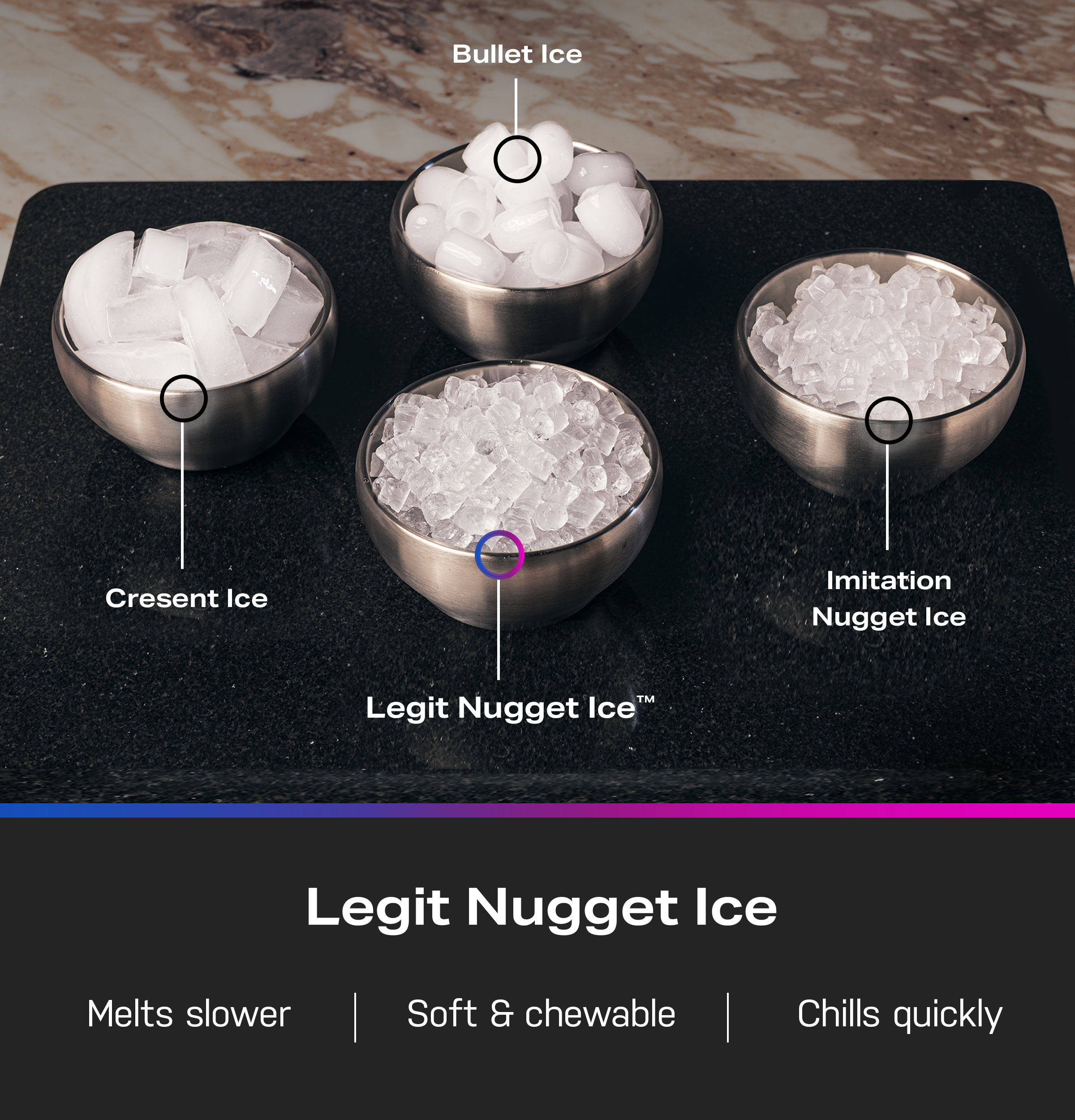 Ge Profile™ Opal™ 2.0 Ultra Nugget Ice Maker With Scale Inhibiting Filter XPIO23SWBB